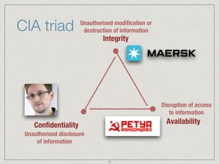 Conﬁdentiality
Integrity
Availability
Unauthorised disclosure
of information
Unauthorised modiﬁcation or
destruction of information
Disruption of access
to information
CIA triad
32
 