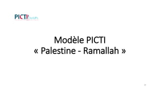 Modèle PICTI
« Palestine - Ramallah »
29
 