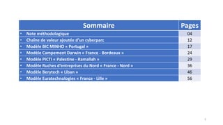 3
Sommaire Pages
• Note méthodologique 04
• Chaîne de valeur ajoutée d’un cyberparc 12
• Modèle BIC MINHO « Portugal » 17
• Modèle Campement Darwin « France - Bordeaux » 24
• Modèle PICTI « Palestine - Ramallah » 29
• Modèle Ruches d’entreprises du Nord « France - Nord » 36
• Modèle Berytech « Liban » 46
• Modèle Euratechnologies « France - Lille » 56
 