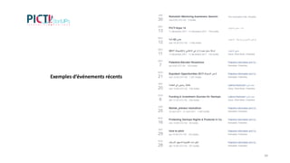 Exemples d’événements récents
34
 