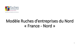 Modèle Ruches d’entreprises du Nord
« France - Nord »
36
 