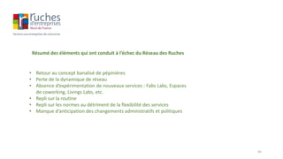 Résumé des éléments qui ont conduit à l’échec du Réseau des Ruches
• Retour au concept banalisé de pépinières
• Perte de la dynamique de réseau
• Absence d’expérimentation de nouveaux services : Fabs Labs, Espaces
de coworking, Livings Labs, etc.
• Repli sur la routine
• Repli sur les normes au détriment de la flexibilité des services
• Manque d’anticipation des changements administratifs et politiques
45
 