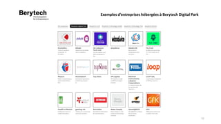 Exemples d’entreprises hébergées à Berytech Digital Park
52
 