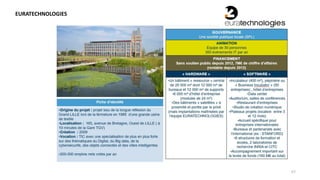 EURATECHNOLOGIES
57
 