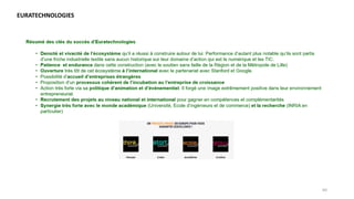 EURATECHNOLOGIES
60
 