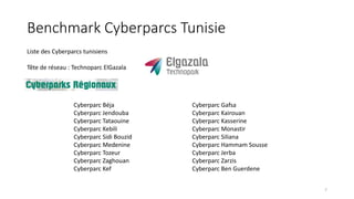 Benchmark Cyberparcs Tunisie
Liste des Cyberparcs tunisiens
Tête de réseau : Technoparc ElGazala
Cyberparc Béja
Cyberparc Jendouba
Cyberparc Tataouine
Cyberparc Kebili
Cyberparc Sidi Bouzid
Cyberparc Medenine
Cyberparc Tozeur
Cyberparc Zaghouan
Cyberparc Kef
Cyberparc Gafsa
Cyberparc Kairouan
Cyberparc Kasserine
Cyberparc Monastir
Cyberparc Siliana
Cyberparc Hammam Sousse
Cyberparc Jerba
Cyberparc Zarzis
Cyberparc Ben Guerdene
7
 