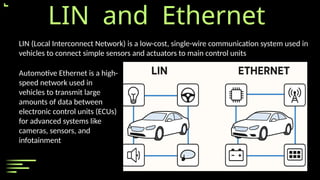 Cyber Physical cars how car sensors work.pptx