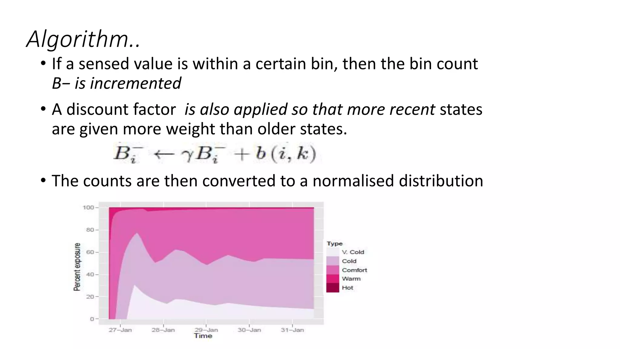 Algorithm..
• If a sensed value is within a certain bin, then the bin count
B− is incremented
• A discount factor is also applied so that more recent states
are given more weight than older states.
• The counts are then converted to a normalised distribution
 
