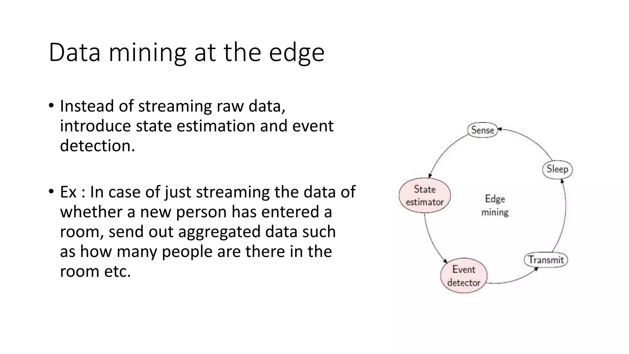 Data mining at the edge
• Instead of streaming raw data,
introduce state estimation and event
detection.
• Ex : In case of just streaming the data of
whether a new person has entered a
room, send out aggregated data such
as how many people are there in the
room etc.
 