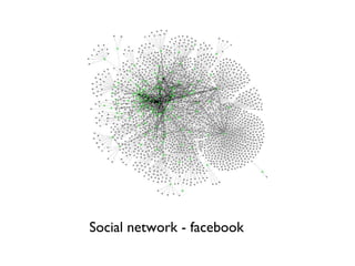 Social network - facebook 