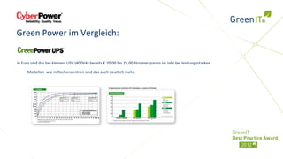 Green Power im Vergleich:


In Euro sind das bei kleinen USV (400VA) bereits € 20,00 bis 25,00 Stromersparnis im Jahr bei leistungsstarken

      Modellen wie in Rechenzentren sind das auch deutlich mehr.
 