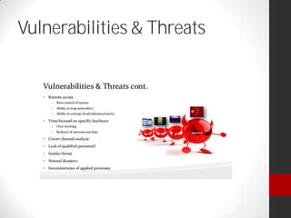 Vulnerabilities & Threats
 
