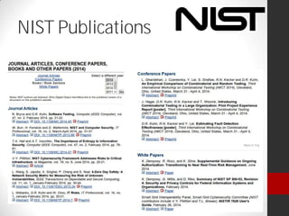 NIST Publications
 
