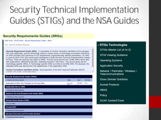 Security Technical Implementation
Guides (STIGs) and the NSA Guides
 