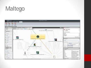 Maltego
 