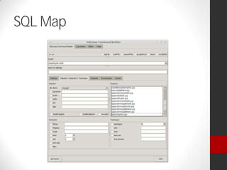 SQL Map
 