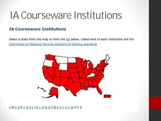 IA Courseware Institutions
 