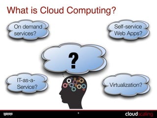 What is Cloud Computing? 
? 
On demand 
services? 
Self-service 
Web Apps? 
IT-as-a- 
Service? Virtualization? 
6 
 