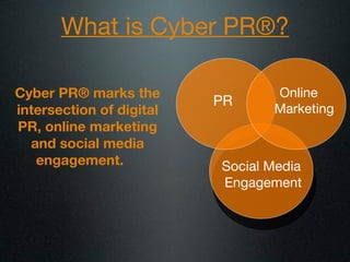 What is Cyber PR®? Cyber PR® marks the intersection of digital PR, online marketing and social media engagement.  PR Social Media  Engagement Online  Marketing 
