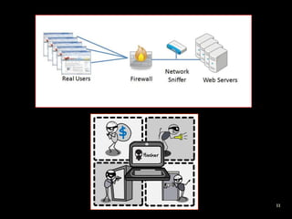 SNIFFING




           11
 