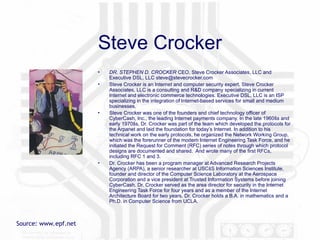 Steve Cockerill Computing Cyber_Psychology_Elective_Psikologi_.ppt