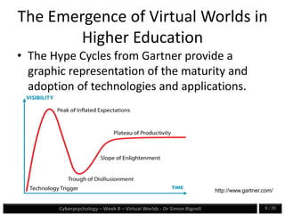 Cyberpsychology – Week 8 – Virtual Worlds - Dr Simon Bignell 6 / 35
The Emergence of Virtual Worlds in
Higher Education
• The Hype Cycles from Gartner provide a
graphic representation of the maturity and
adoption of technologies and applications.
http://www.gartner.com/
 