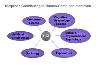 The Psychology of Human-Computer Interaction | PPTX