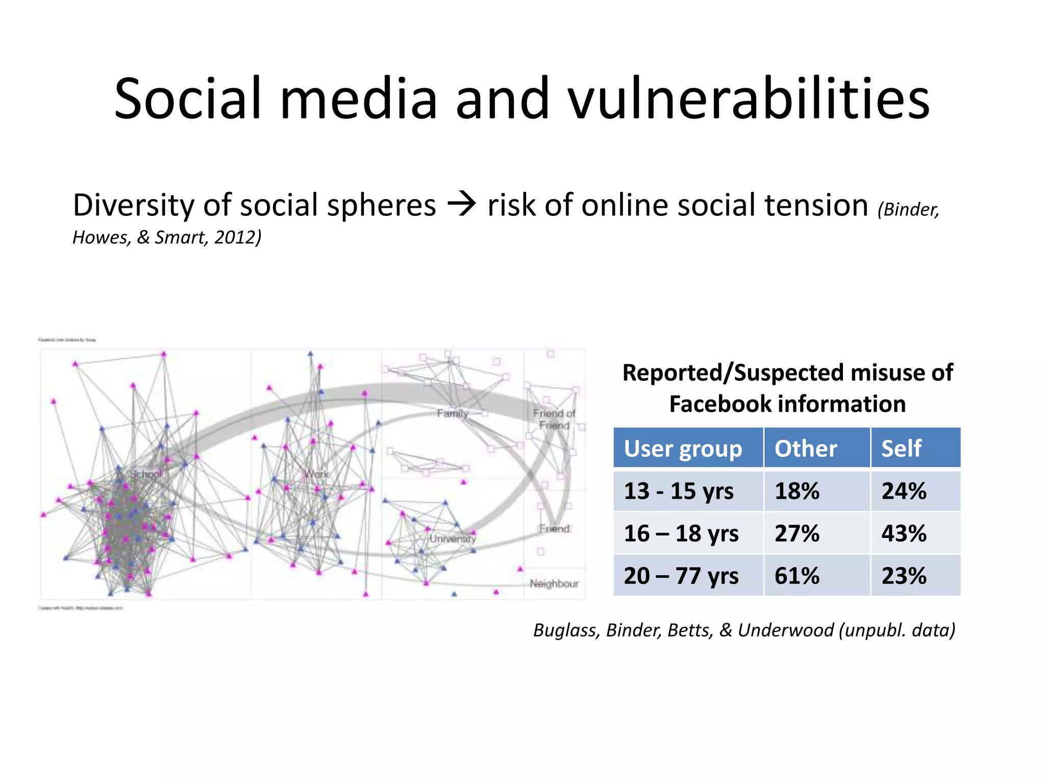 View of What Is Section 230? | Section 230 Explained | The Hartford