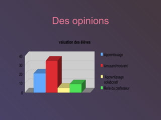 Des opinions 