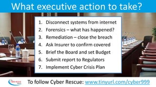 What executive action to take?
1. Disconnect systems from internet
2. Forensics – what has happened?
3. Remediation – close the breach
4. Ask Insurer to confirm covered
5. Brief the Board and set Budget
6. Submit report to Regulators
7. Implement Cyber Crisis Plan
To follow Cyber Rescue: www.tinyurl.com/cyber999
 
