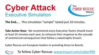 Cyber Attack
Executive Simulation
The End… . This simulation “sample” lasted just 19 minutes.
Take Action Now: We recommend every Executive Teams should invest
at least 55 minutes each year, to rehearse their response to the cascade
of commercial consequences that follow a catastrophic breach.
Cyber Rescue are European leaders in providing these to Boards.
To follow Cyber Rescue: www.tinyurl.com/cyber999
 