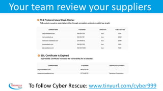 Your team review your suppliers
To follow Cyber Rescue: www.tinyurl.com/cyber999
 