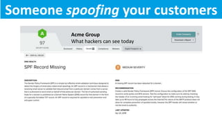 Acme Group
What hackers can see today
Someone spoofing your customers
 