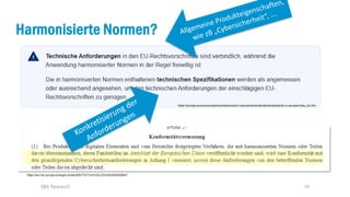 10
Harmonisierte Normen?
SBA Research
https://europa.eu/youreurope/business/product-requirements/standards/standards-in-europe/index_de.htm
https://eur-lex.europa.eu/legal-content/DE/TXT/?uri=CELEX%3A32024R2847
 