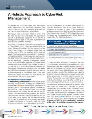 N I S T C y b e r S e c u r i t y H i g h L e v e l F u n c t i o n s
A Holistic Approach to CyberRisk
Management
Companies are faced with many risks and threats
while conducting their day-to-day business. One
must understand that risk cannot be eliminated, but
risk can be managed to an acceptable level.
To manage risks, a company needs to know what
the risks are and how each affects the organization
as well as its strategic objectives. A one size-fits-all
strategy does not apply to risk; each organization has
their own risk tolerance threshold.
According to Symantec Corporation’s Internet Securi-
ty Threat Report 2014, “US companies paid $188 per
breached record over a period of two years. If the data
breach was caused by a malicious attack, then the
number rose to $277 per breached record over two
years. These expenses covered detection, escalation,
notification and after-the-fact response, such as offer-
ing data monitoring services to affected customers.”
SMART DEVINE’s CyberRisk Management Service
(CMS) provides a holistic approach to manage cyber-
security risks faced by most organizations, and incor-
porates the NIST (National Institute of Standard and
Technology) cybersecurity framework as the guide-
line. NIST lists five functions which are basic security
activities organized at their highest level. Under each
function is a variety of activities that must be complet-
ed to minimize risk to your organization.
Vulnerability Assessment
A Vulnerability Assessment is the first step in under-
standing the cyber risks faced by your organization,
and will help identify all the strengths, weaknesses or
security gaps in the computer systems, network and
infrastructure. Unlike a penetration test, a Vulnerability
Assessment is not invasive and will only identify and
classify the vulnerabilities that are found. An assess-
ment can also help the organization identify and pri-
oritize gaps in their security risk management profile.
Conducting an assessment provides a company with
a solid understanding of the current state risk profile
and work on getting it to an optimal level of security.
Industry professionals recommend conducting a vul-
nerability assessment on a regular basis. This is an
important requirement of many of the regulations
and industry standards like Payment Card Industry –
Data Security Standards (PCI-DSS), Health Insurance
Portability and Accountability Act (HIPAA), Gramm-
Leach-Bliley Act (GLBA) and others.
© 2014 SMART DEVINE; All rights reserved.
A VULNERABILITY ASSESSMENT WILL
DETERMINE AND VERIFY:
• Devices that are attached to the network
• Unused user accounts
• Unnecessary open ports
• Software that is not patched
• Incorrect permissions on important system files
Once vulnerabilities are found in the assets, which in-
clude hardware, software and network infrastructure,
they are identified and classified according to the or-
ganization’s risk tolerance. The next step is to protect
the assets from threats. Not all threats can be elimi-
nated; so after a study of the likelihood and impact a
threat can cause to a business, management should
devise procedures to protect high-risk assets from
threats. This can be accomplished by implementing
protective technology, securing data, controlling ac-
cess, creating policies, and user awareness training.
The initial time and effort dedicated to protect your
data does not mean your company is secure.
Cybersecurity is an ongoing project because vulnera-
bilities change, and so do the threats that persist. The
monitoring of critical events and incidents can help an
organization strengthen its posture. However, there
must be a way to detect what is going on in your
company’s environment with processes such as con-
tinuous monitoring, web application scanning
and a solid vulnerability management program.
 