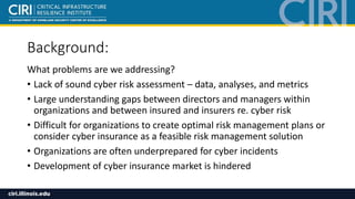 Cyber Risk Assessment to Empower Cyber Insurance Markets | PPTX