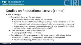 Reputational Commons Cyber Risk Assessment to Empower Cyber Insurance Markets | PPTX