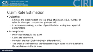Claim Rate Estimation
• Objective:
• Estimate the cyber incident rate in a group of companies (i.e., number of
cyber incid...