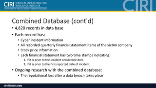 Combined Database (cont'd)
• 4,820 records in data base
• Each record has:
• Cyber incident information
• All recorded qua...