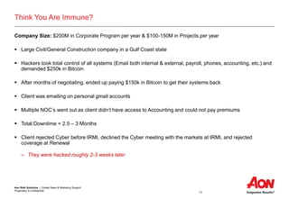Aon Risk Solutions | Global Sales & Marketing Support
Proprietary & Confidential
11
Think You Are Immune?
Company Size: $200M in Corporate Program per year & $100-150M in Projects per year
 Large Civil/General Construction company in a Gulf Coast state
 Hackers took total control of all systems (Email both internal & external, payroll, phones, accounting, etc.) and
demanded $250k in Bitcoin
 After months of negotiating, ended up paying $150k in Bitcoin to get their systems back
 Client was emailing on personal gmail accounts
 Multiple NOC’s went out as client didn’t have access to Accounting and could not pay premiums
 Total Downtime = 2.5 – 3 Months
 Client rejected Cyber before IRMI, declined the Cyber meeting with the markets at IRMI, and rejected
coverage at Renewal
– They were hacked roughly 2-3 weeks later
 