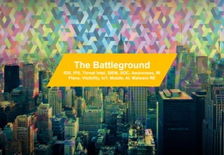 Aon Risk Solutions | Global Sales & Marketing Support
Proprietary & Confidential
25
The Battleground
IDS, IPS, Threat Intel, SIEM, SOC, Awareness, IR
Plans, Visibility, IoT, Mobile, AI, Malware RE
 