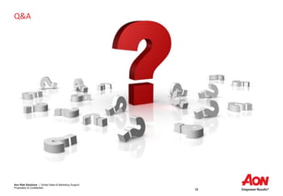 Aon Risk Solutions | Global Sales & Marketing Support
Proprietary & Confidential
38
Q&A
 