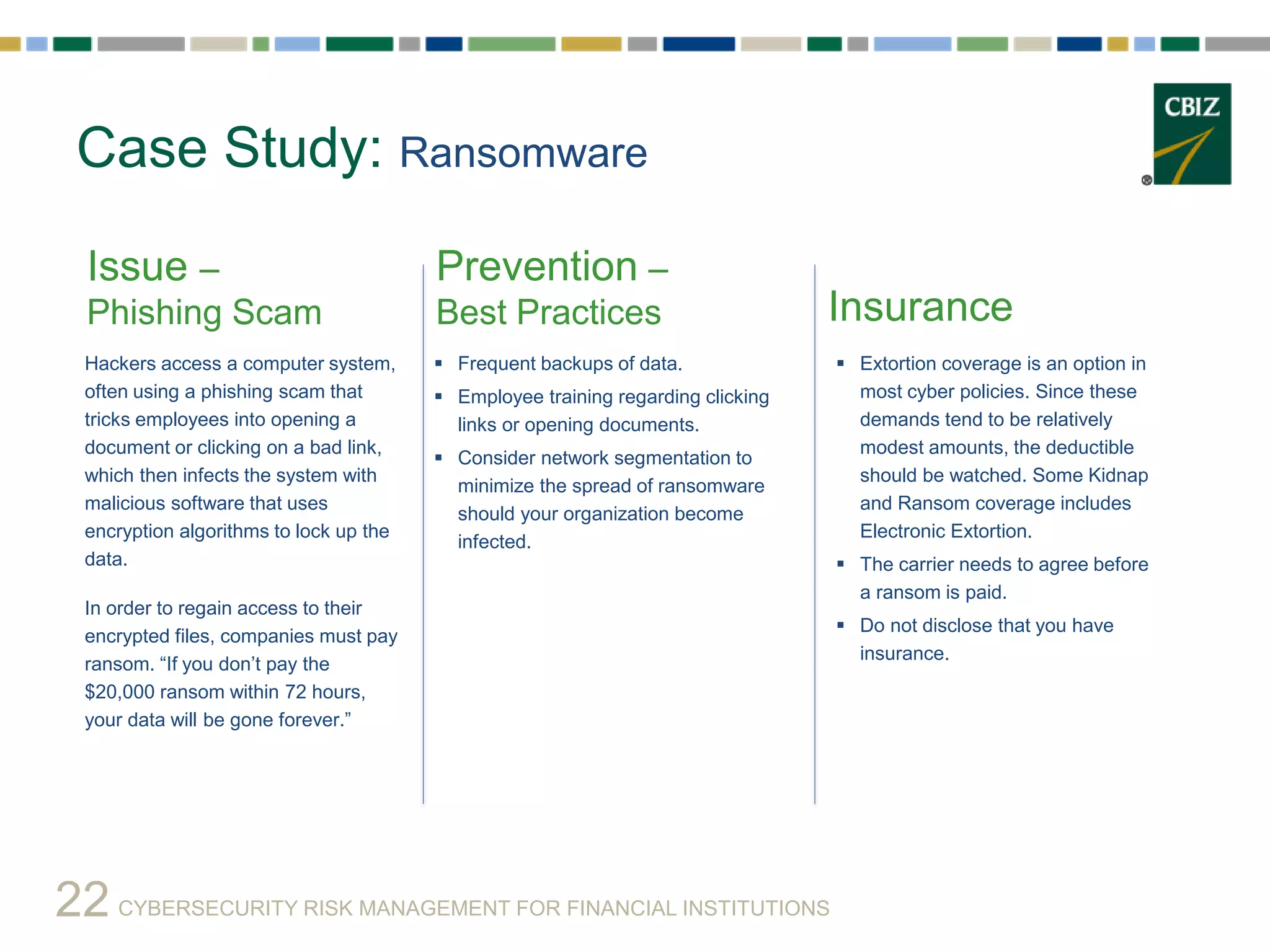 Image showcasing Cybersecurity Risk Management for Financial Institutions | PDF