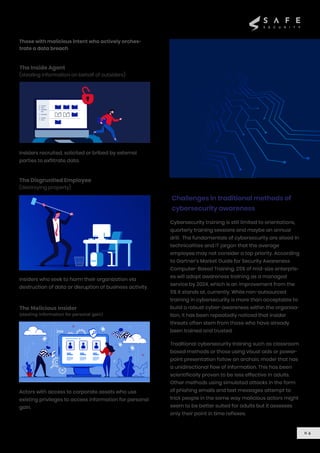 Challenges in traditional methods of
cybersecurity awareness
Those with malicious intent who actively orches-
trate a data breach
The Inside Agent
(stealing information on behalf of outsiders)
Insiders recruited, solicited or bribed by external
parties to exfiltrate data.
Cybersecurity training is still limited to orientations,
quarterly training sessions and maybe an annual
drill. The fundamentals of cybersecurity are siloed in
technicalities and IT jargon that the average
employee may not consider a top priority. According
to Gartner’s Market Guide for Security Awareness
Computer-Based Training, 25% of mid-size enterpris-
es will adopt awareness training as a managed
service by 2024, which is an improvement from the
5% it stands at, currently. While non-outsourced
training in cybersecurity is more than acceptable to
build a robust cyber-awareness within the organisa-
tion, it has been repeatedly noticed that insider
threats often stem from those who have already
been trained and trusted.
Traditional cybersecurity training such as classroom
based methods or those using visual aids or power-
point presentation follow an archaic model that has
a unidirectional flow of information. This has been
scientifically proven to be less effective in adults.
Other methods using simulated attacks in the form
of phishing emails and text messages attempt to
trick people in the same way malicious actors might
seem to be better suited for adults but it assesses
only their point in time reflexes.
?
?
The Disgruntled Employee
(destroying property)
Insiders who seek to harm their organization via
destruction of data or disruption of business activity.
The Malicious Insider
(stealing information for personal gain)
Actors with access to corporate assets who use
existing privileges to access information for personal
gain.
0 4
 