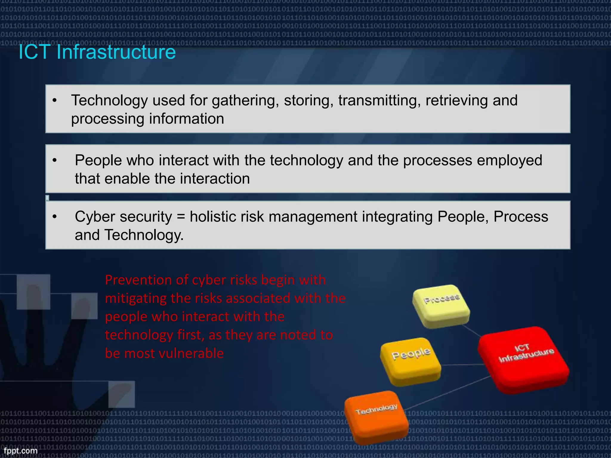 ICT Infrastructure
• Technology used for gathering, storing, transmitting, retrieving and
processing information
• People who interact with the technology and the processes employed
that enable the interaction
Prevention of cyber risks begin with
mitigating the risks associated with the
people who interact with the
technology first, as they are noted to
be most vulnerable
• Cyber security = holistic risk management integrating People, Process
and Technology.
 