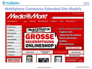 WebSphere Commerce Extended Site Models




                Cyberry and IBM Confidential   © 2013 IBM Corporation
 