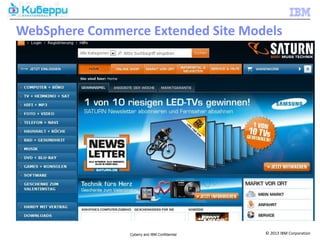 WebSphere Commerce Extended Site Models




                Cyberry and IBM Confidential   © 2013 IBM Corporation
 