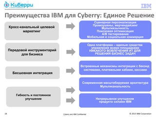 Преимущества IBM для Cyberry: Единое Решение
                                                                   Сценарная персонализация
                                                                  Промоушены, мерчендайзинг
     Кросс-канальный целевой                                           Мультиязычность
             маркетинг                                              Поисковая оптимизация
                                                                       A/B тестирование
                                                               Мобильная и социальная коммерция

                                                               Одна платформа – единые средства
                                                                 управления всеми площадками
     Передовой инструментарий                                   НИКАКОГО ВОВЛЕЧЕНИЯ ИТ ДЛЯ
           для бизнеса                                             РЕШЕНИЯ БИЗНЕС ЗАДАЧ



                                                     Встроенные механизмы интеграции с бекэнд
                                                       системами, платежными хабами, кассами
       Бесшовная интеграция

                                                       Современная масштабируемая архитектура
                                                                 Мультиканальность

        Гибкость и постоянное
             улучшение                                             Непрерывное улучшение
                                                                     продукта силами IBM


18                              Cyberry and IBM Confidential                           © 2013 IBM Corporation
 