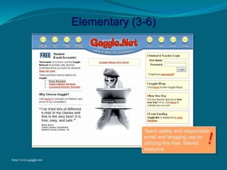 Elementary (3-6)
http://www.gaggle.net
Teach safety and responsible
email and blogging use by
utilizing this free, filtered
resource.
 
