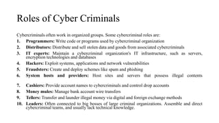 Roles of Cyber Criminals
Cybercriminals often work in organized groups. Some cybercriminal roles are:
1. Programmers: Write code or programs used by cybercriminal organization
2. Distributors: Distribute and sell stolen data and goods from associated cybercriminals
3. IT experts: Maintain a cybercriminal organization's IT infrastructure, such as servers,
encryption technologies and databases
4. Hackers: Exploit systems, applications and network vulnerabilities
5. Fraudsters: Create and deploy schemes like spam and phishing
6. System hosts and providers: Host sites and servers that possess illegal contents
7. Cashiers: Provide account names to cybercriminals and control drop accounts
8. Money mules: Manage bank account wire transfers
9. Tellers: Transfer and launder illegal money via digital and foreign exchange methods
10. Leaders: Often connected to big bosses of large criminal organizations. Assemble and direct
cybercriminal teams, and usually lack technical knowledge.
 
